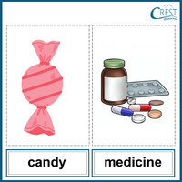 Antonyms - Candy and medicine