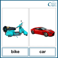 Antonyms- Bike and Car