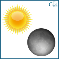 Antonyms Questions - Sun and Moon