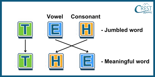 Jumbled Words Example