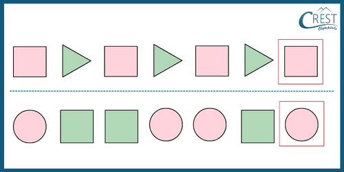 Patterns for Grade KG