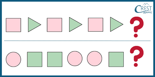 Patterns for KG