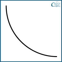 Lines and Patterns - Curve line