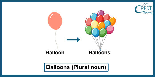Plural Noun - Balloon