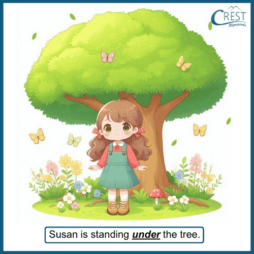 Prepositions - Girl is standing under the tree