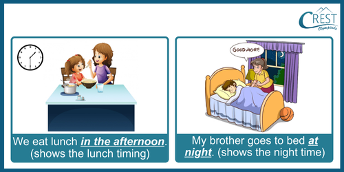 Prepositions of Time