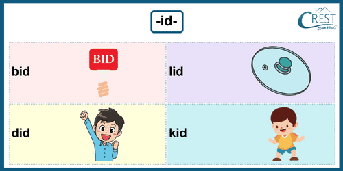 Rhyming Words -id for KG