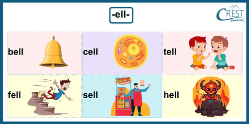 Rhyming Words -ell for KG