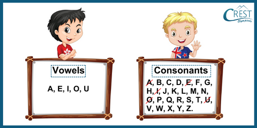 Spelling Words - Vowels and Consonants