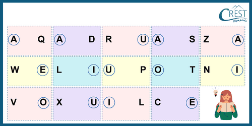 Vowels and Consonants for KG