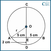 cmo-circle-c9-6