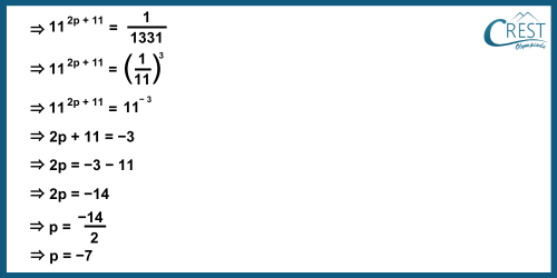 cmo-exponents-c8-6