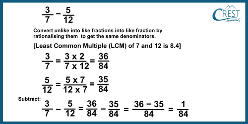 cmo-fraction-c5-19