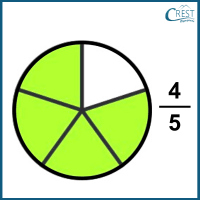 cmo-fractions-c3-19