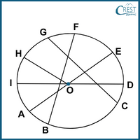 cmo-geometrical-c6-37