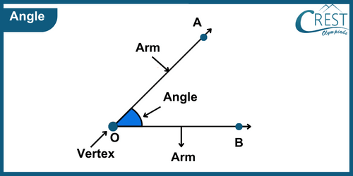 cmo-geometry-c4-20