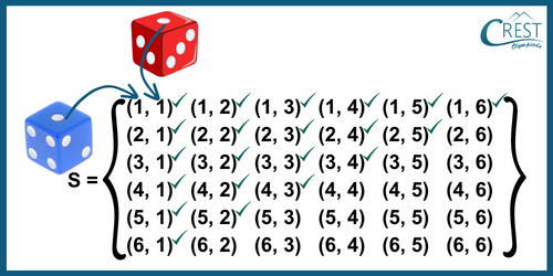 cmo-probability-c10-11
