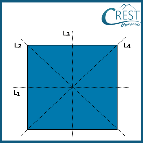 cmo-symmetry-c4-22