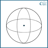 cmo-symmetry-c6-21