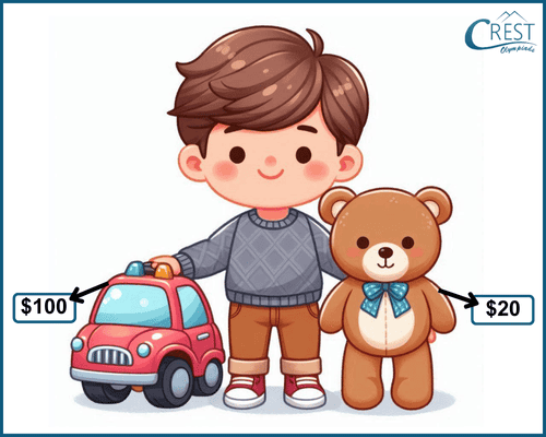 Teddy bear and car