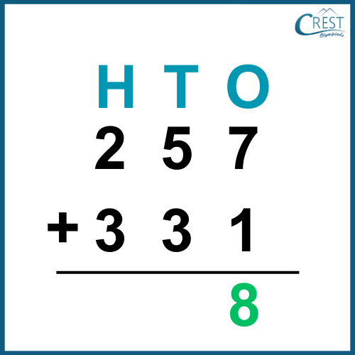 3 Digit Addition Worksheet With And Without Regrouping 6236