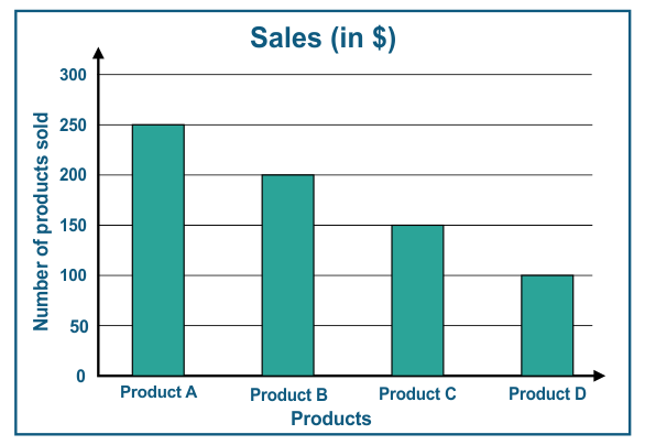 bar-graph1