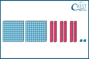 counting cubes p3