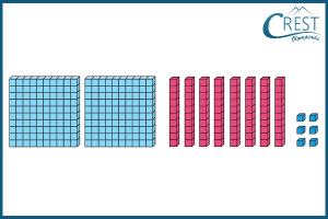 counting cubes q1