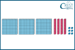 counting cubes q2