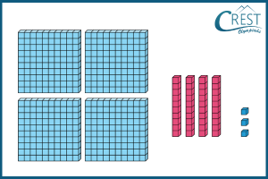 counting cubes q3