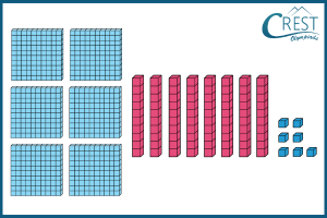counting cubes q5