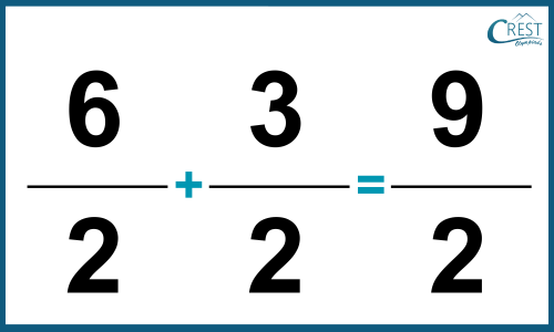example-addition-fractions