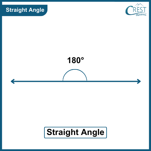 https://www.crestolympiads.com/assets/images/mental/straight-angle.png