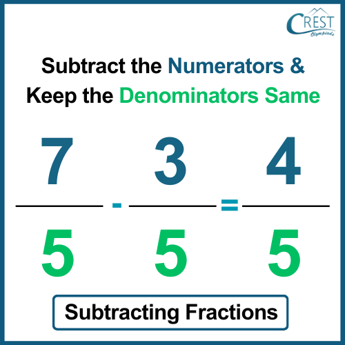 subtraction-like-denominator
