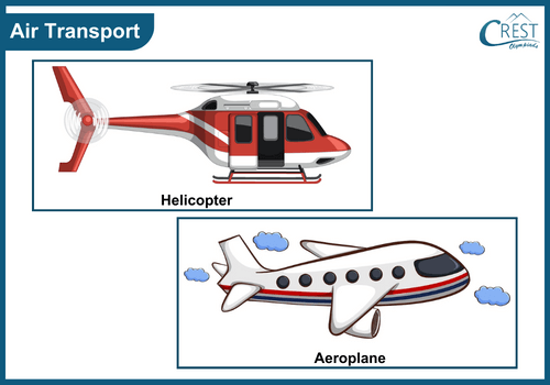 Types of air transport