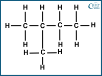 carbon-compounds10-q1a