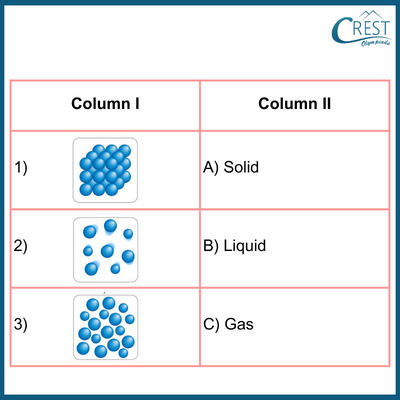 matter3-q5