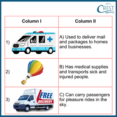 means of transport essay for class 3